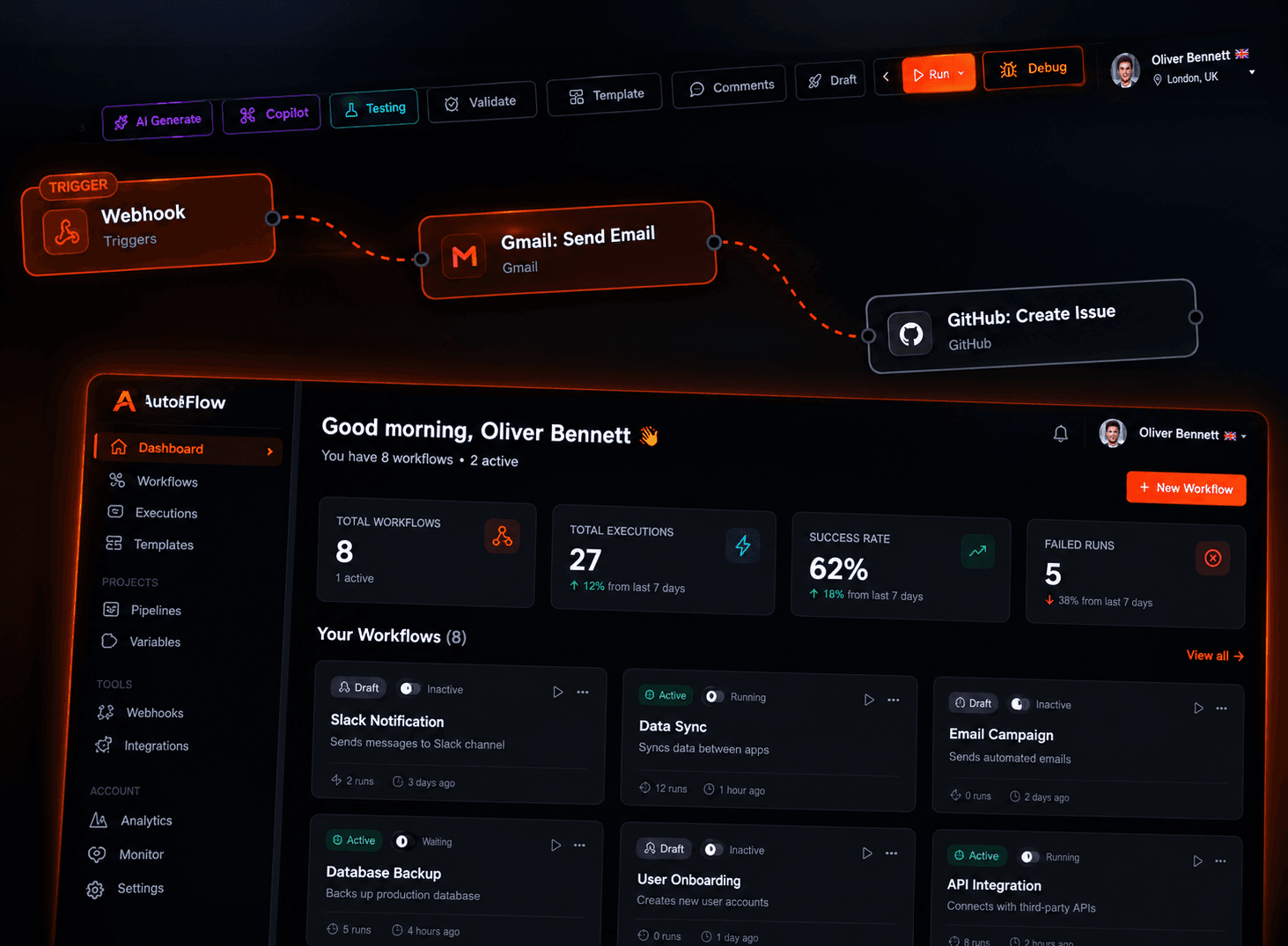 n8n Data Orchestration
